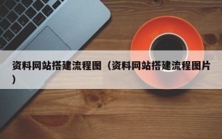 蓬莱资料网站搭建流程图（资料网站搭建流程图片）
